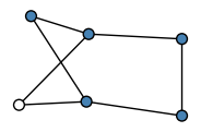 graph EpUG
