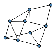 graph H|CiWFH