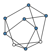 graph HnCiHEH