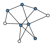 graph HhIK`M_