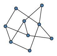graph HhIGsEO