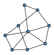 graph HhOg{EQ