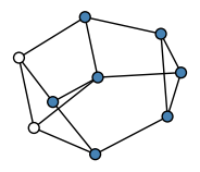 graph HlSgIEB