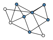 graph HxUG{EO