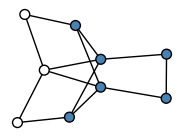 graph HhHI`M@