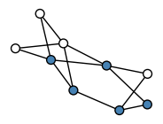 graph H`GZKEc