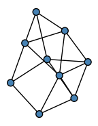 graph HzDGMMi