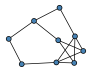graph HhSwKEO
