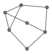 graph FhMK_