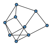 graph HhSgkMO