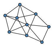graph HzKGMmi