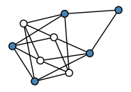 graph HlUigEh