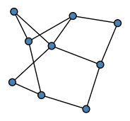 graph HhcHGU@