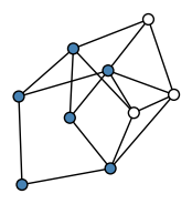 graph HzSgkES