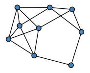 graph HjLWKEh
