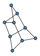 graph HlCIGEH