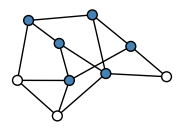 graph HjEHKEg