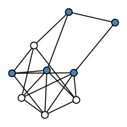 graph H|UjgEH