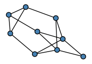 graph HhCgmES