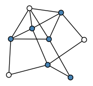 graph HzkGaM@