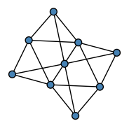 graph HjDWMMi