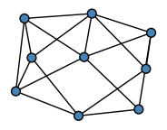 graph HzCWMmi