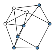 graph H|SgIfB