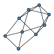 graph HhEjMeW