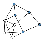 graph Hl]hGU@