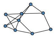 graph H|ShGEH