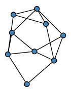 graph HhClKUW
