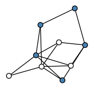 graph HlgIlE_