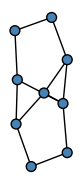 graph HhDGKFG