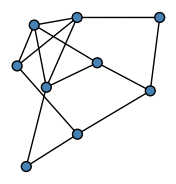 graph HhDG{EW