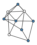 graph HnDihEH
