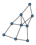 graph HhFGKUO