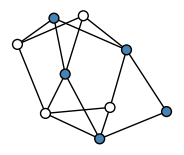 graph HlSkHM@