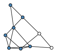 graph HhCwKUW