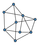 graph H|Ci[EH