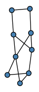 graph HhcGKe_