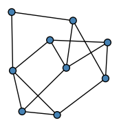 graph HhDgKeW