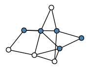graph HlCkHM@