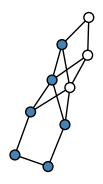 graph HlUGGEH