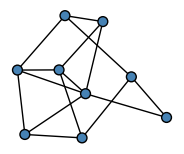 graph HlFWHEH