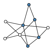 graph HpgIkEa