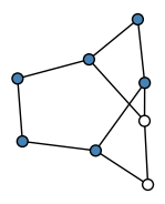 graph Gbck@C
