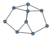 graph HhSgMEO