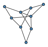 graph HlDGKeG