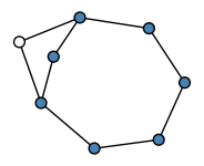 graph Gb?kR?