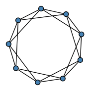 graph HzSW[Mb